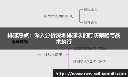 英国威廉希尔官方网站