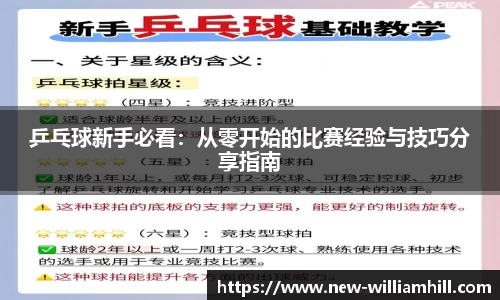 英国威廉希尔平台